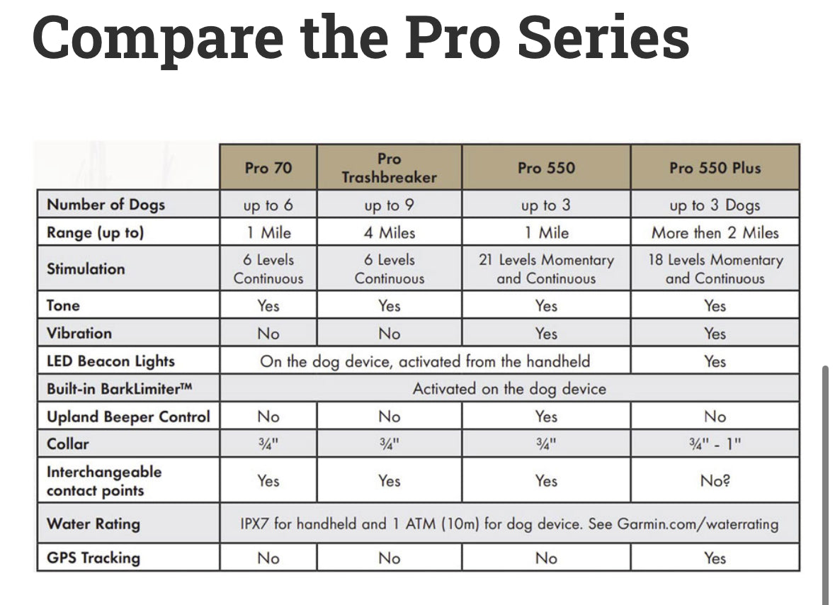 GARMIN PRO TRASHBREAKER SYSTEM