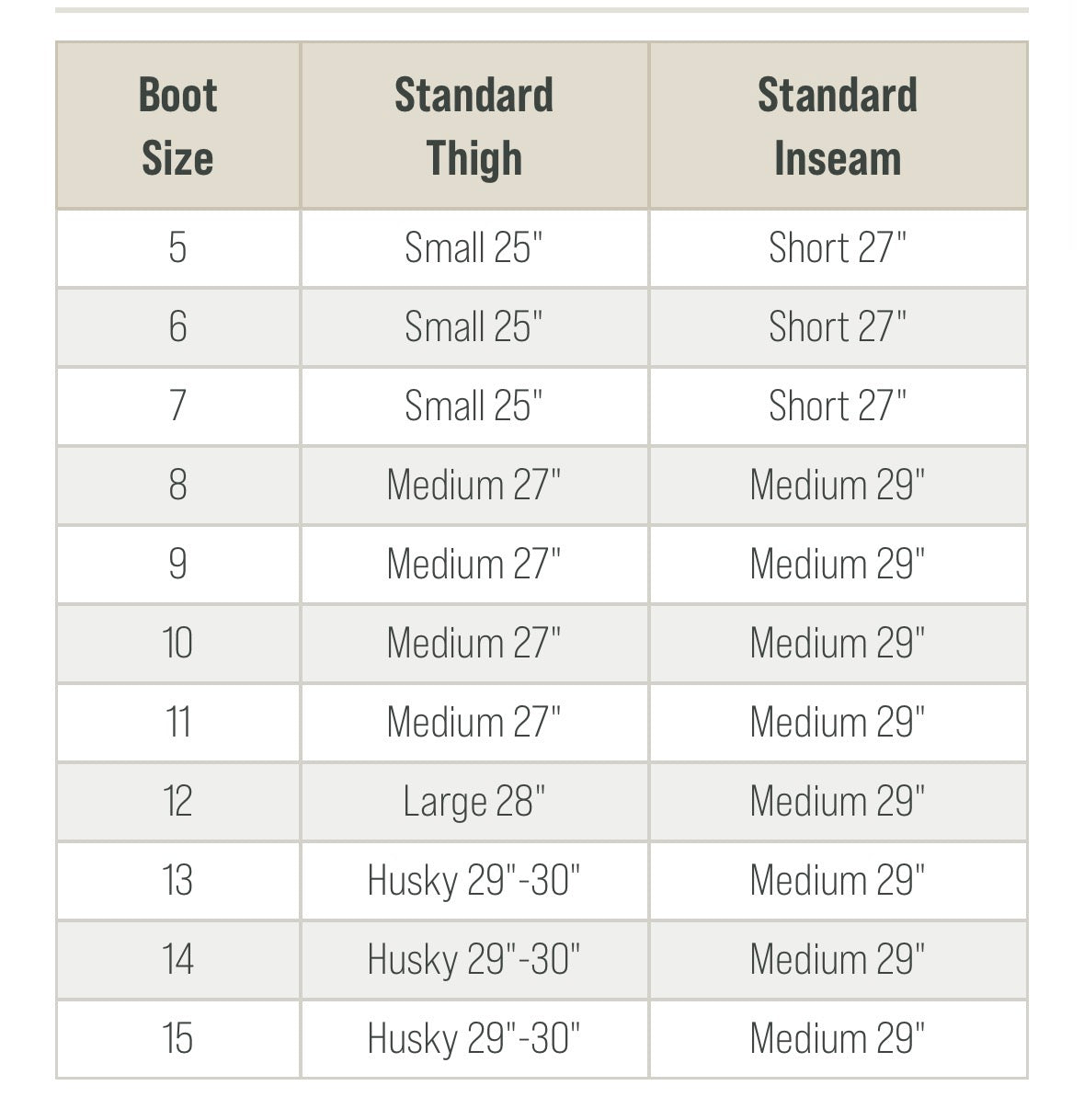 Muck Woodland Pro Boots w/ Dans Five Stars and Frogleg